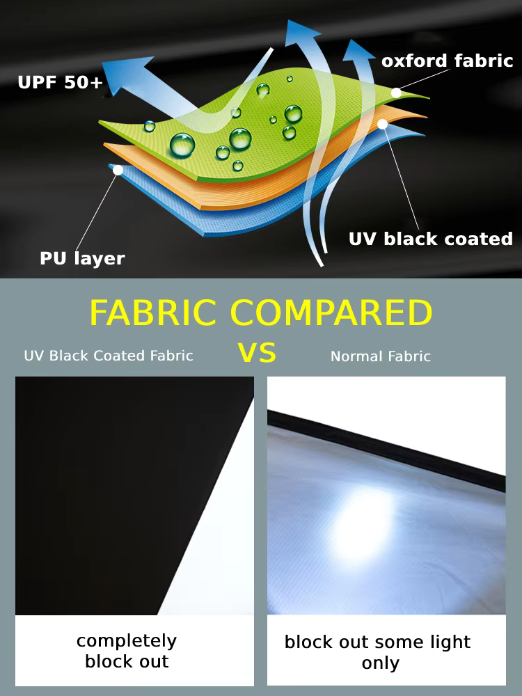 New Trend Outdoor Tents Oxford Fabric With Black Coating Automatic Tent One Living Room Camping Tent - Camping Tent - 4